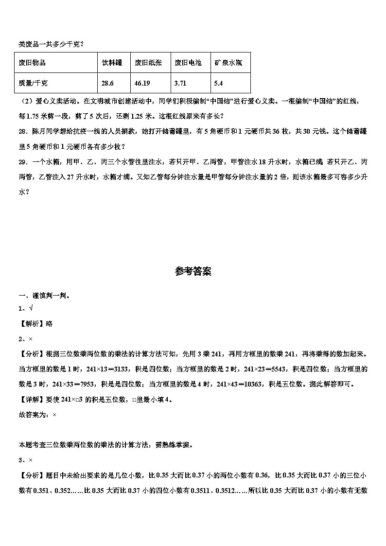 2023年福建省漳州市台商投资区数学四下期末综合测试模拟试题含解析03