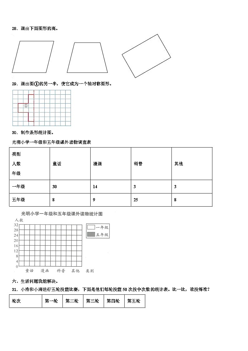 2023年萍乡市上栗县四年级数学第二学期期末监测模拟试题含解析第3页