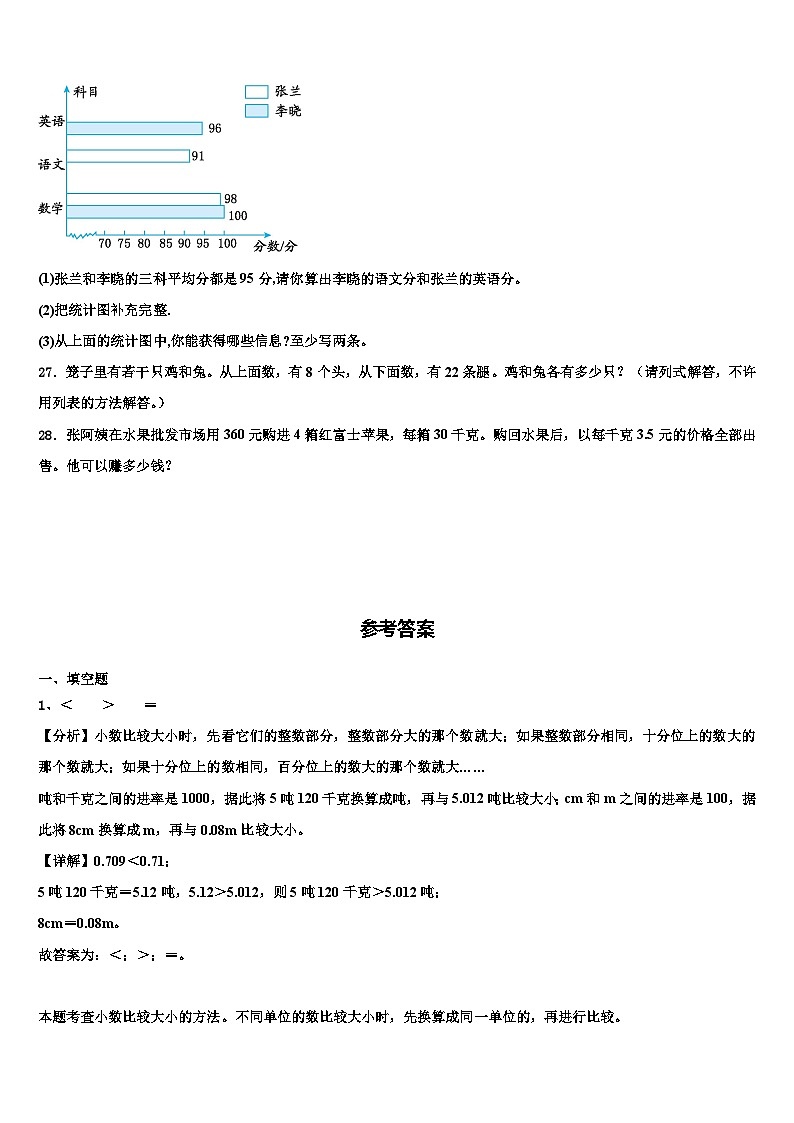 2023年贵州省德江县数学四下期末联考模拟试题含解析03