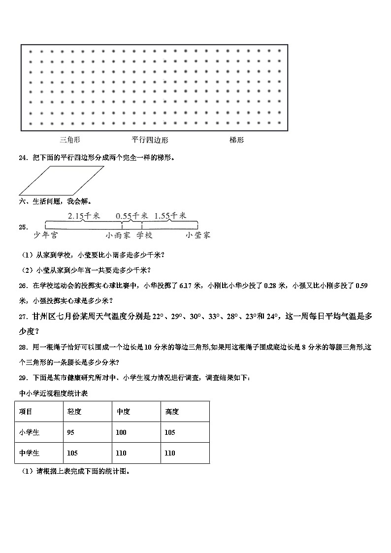 2023年贵州省黔西南兴义市数学四下期末质量跟踪监视试题含解析第3页