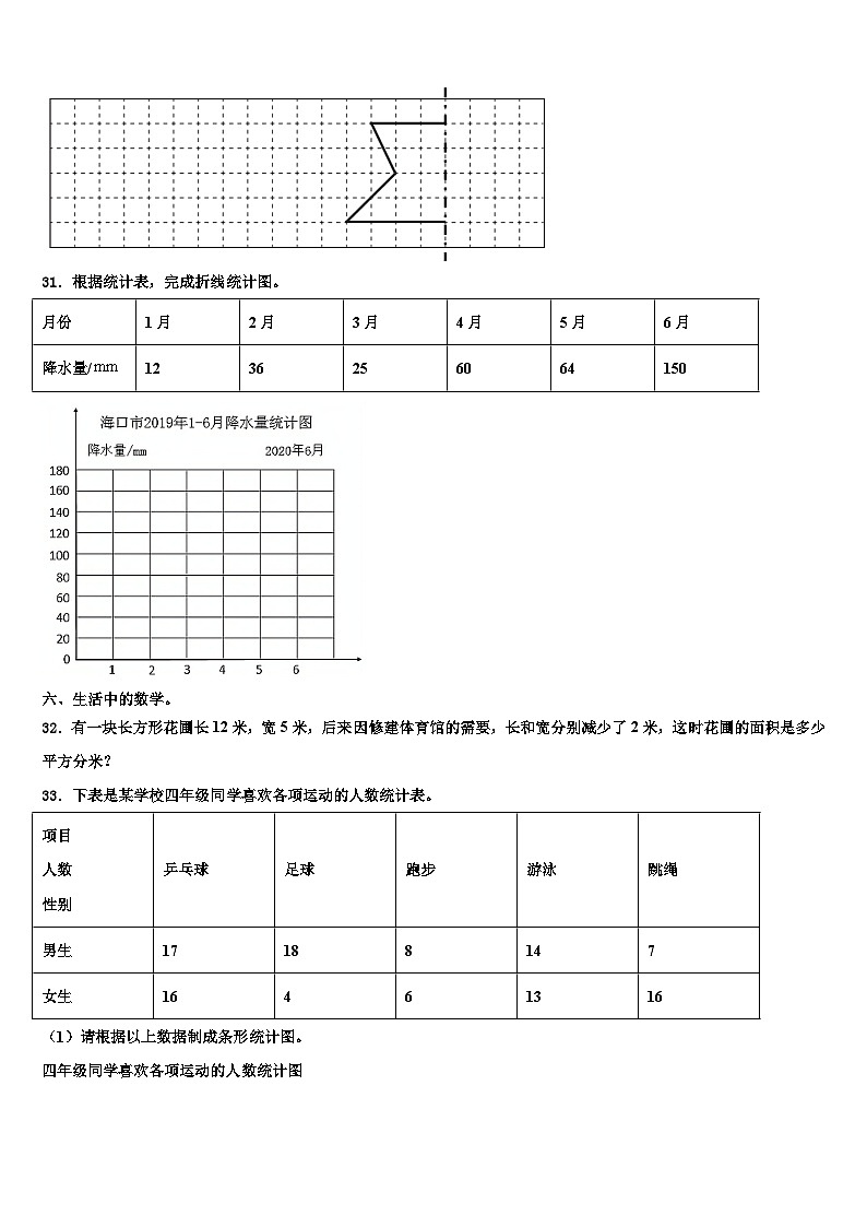 2023年深圳市数学四年级第二学期期末学业水平测试试题含解析第3页