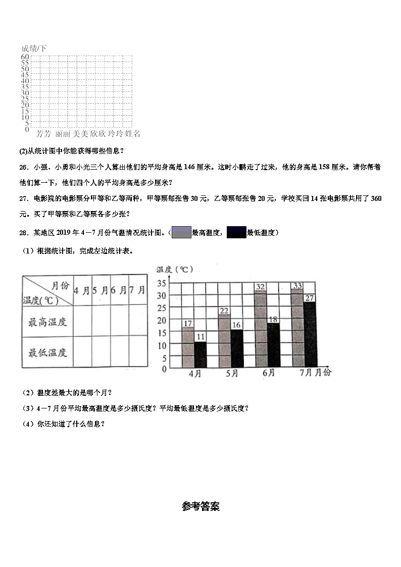 2023年辽宁省丹东市凤城市数学四下期末调研试题含解析03