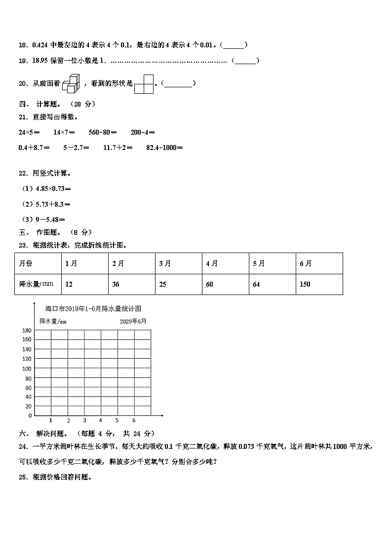 2023年辽宁省铁岭市银州区数学四下期末考试模拟试题含解析02
