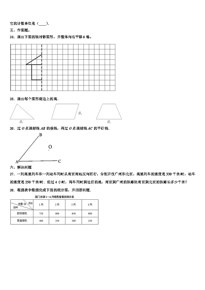 2023年鄂尔多斯市数学四年级第二学期期末学业质量监测试题含解析03