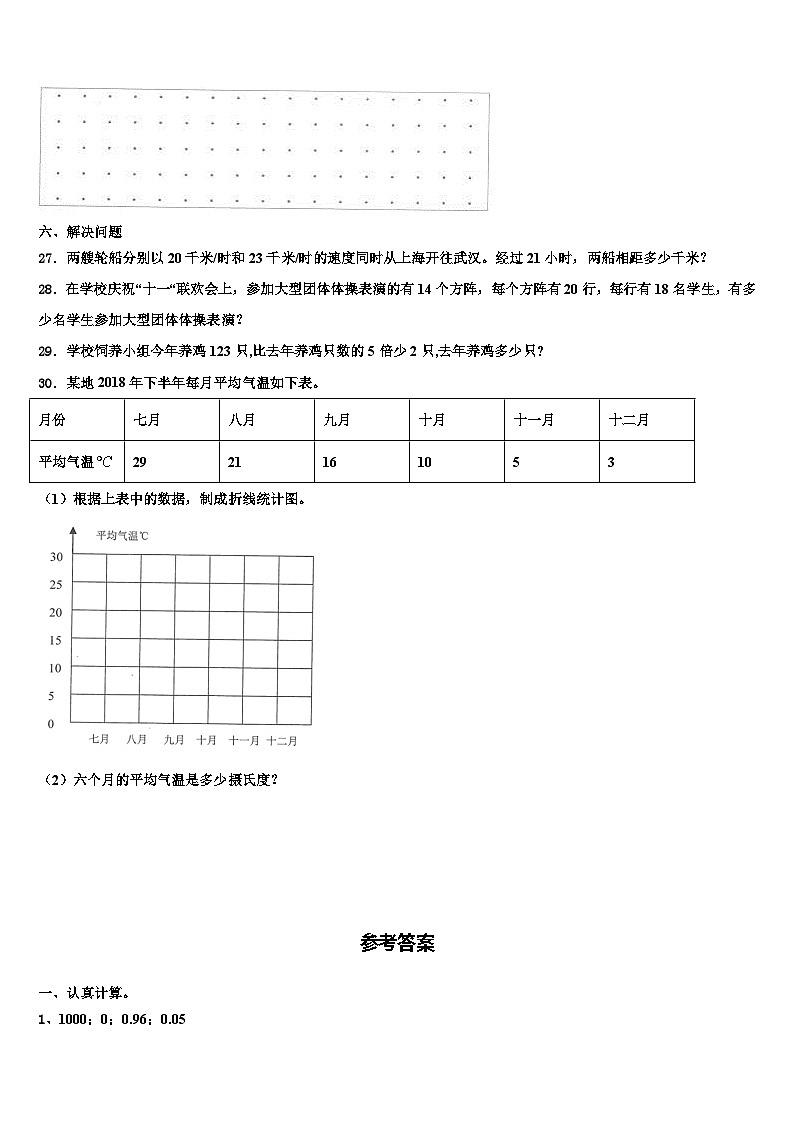 2023年那曲地区索县数学四下期末监测模拟试题含解析03