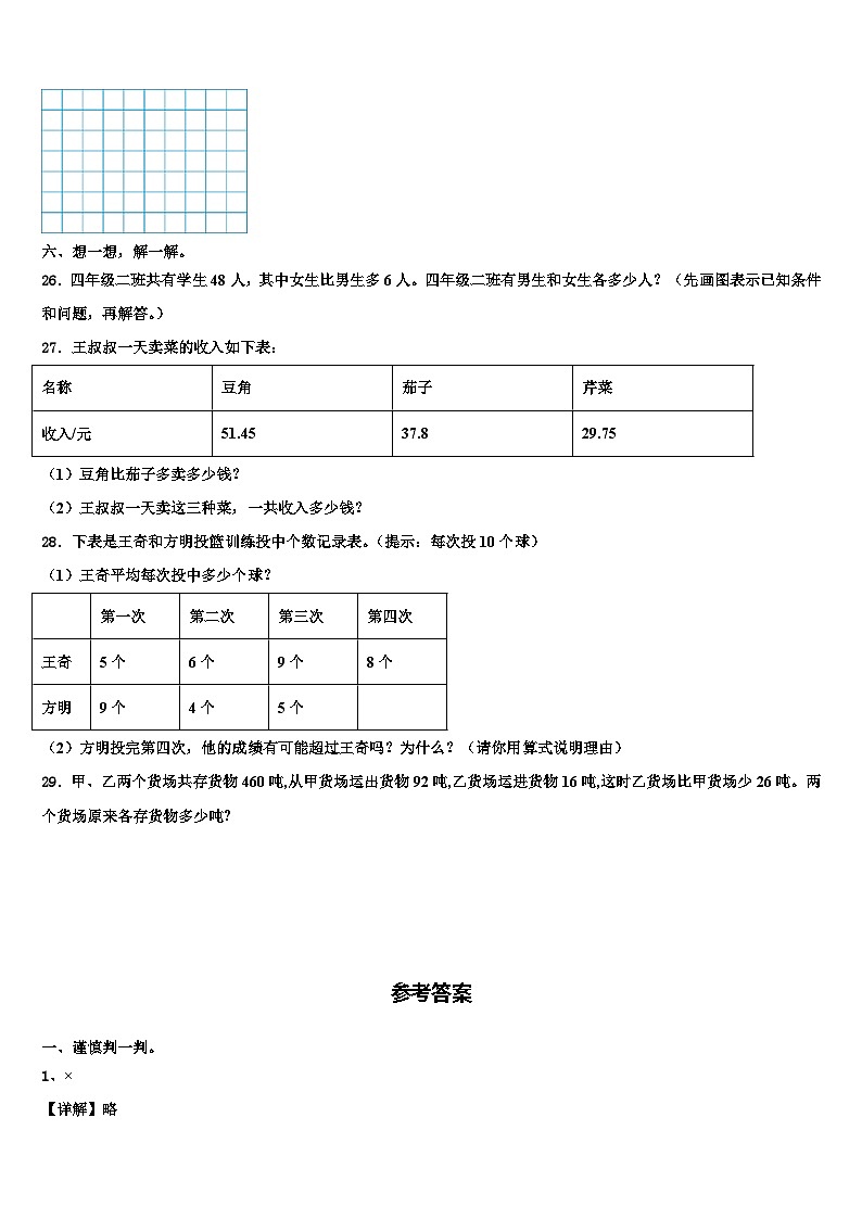 2023年铁岭市银州区数学四年级第二学期期末考试模拟试题含解析03