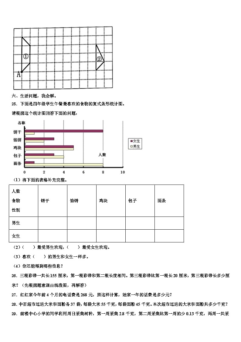 2023年邵阳市邵阳县数学四下期末检测试题含解析03