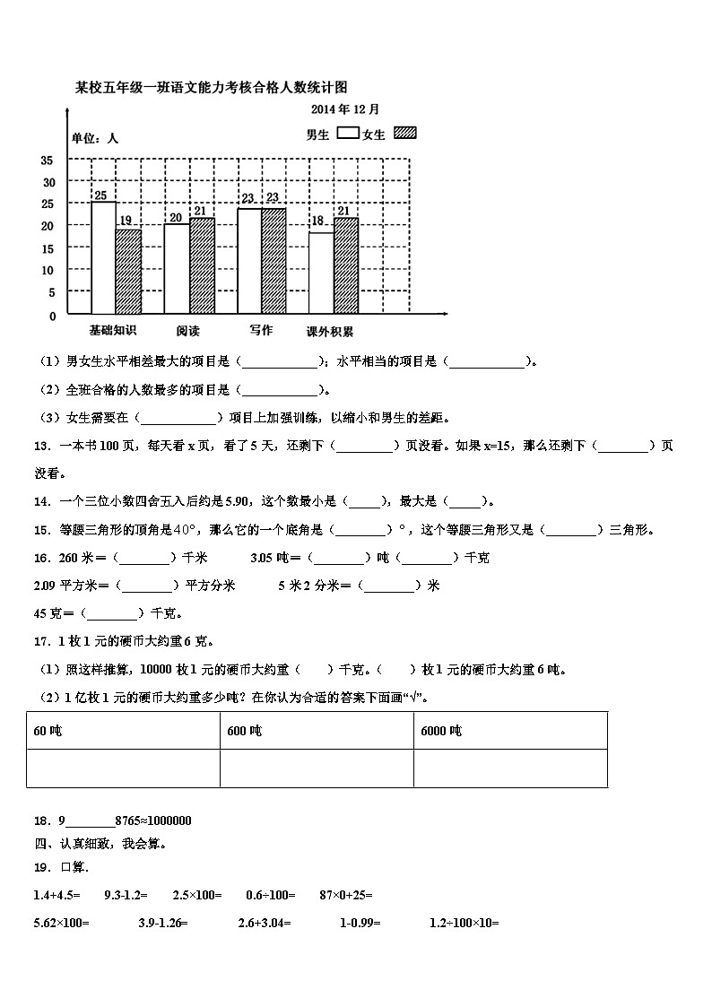 2023年青海省果洛藏族自治州达日县数学四下期末教学质量检测模拟试题含解析第2页