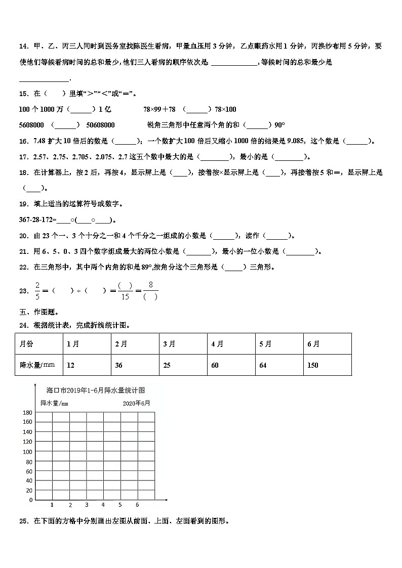 2023年铜仁地区江口县四年级数学第二学期期末达标检测模拟试题含解析第2页