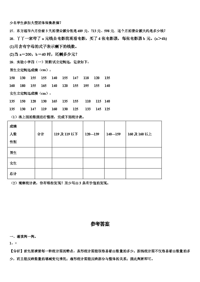 2023年长春市朝阳区数学四年级第二学期期末调研试题含解析第3页