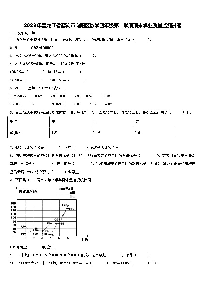 2023年黑龙江省鹤岗市向阳区数学四年级第二学期期末学业质量监测试题含解析01