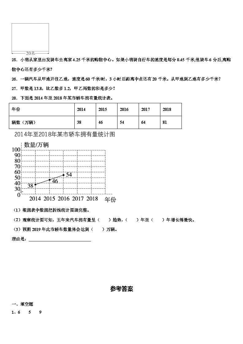 2023年黑龙江省伊春市金山屯区数学四下期末检测试题含解析第3页