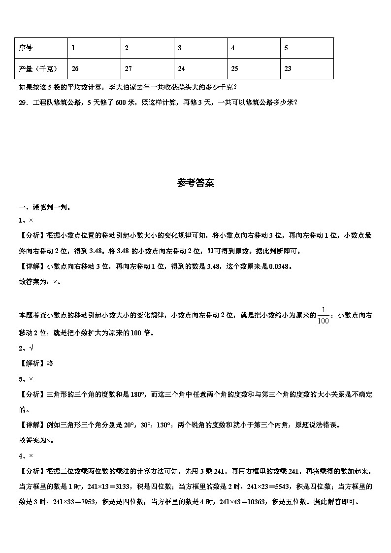 东安县2022-2023学年数学四下期末综合测试模拟试题含解析03