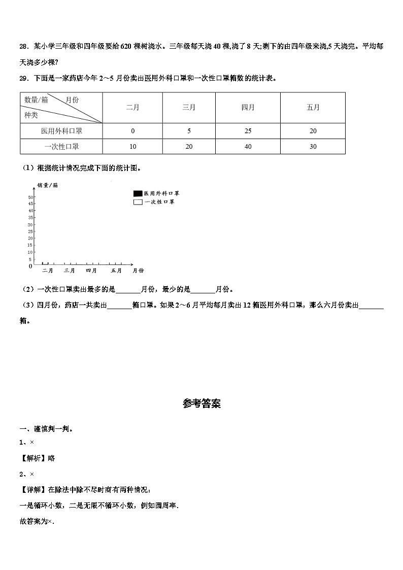 临沧地区临翔区2022-2023学年数学四年级第二学期期末联考模拟试题含解析03