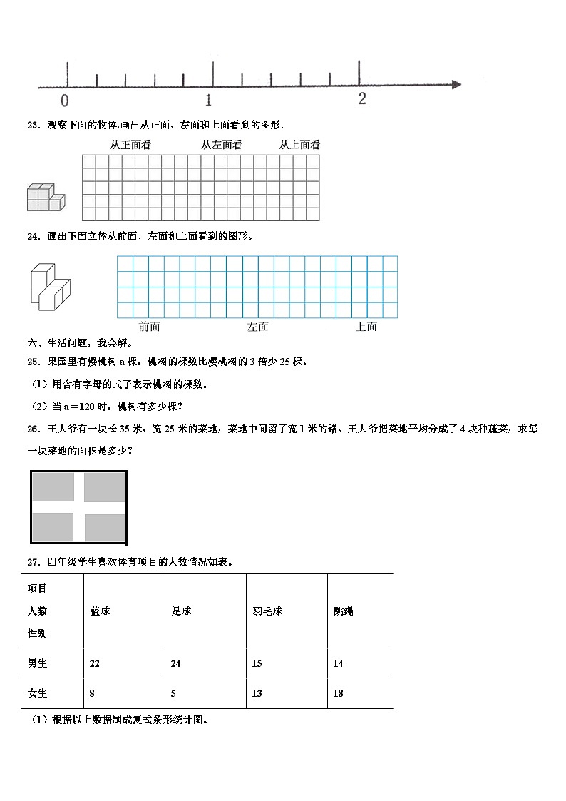 临夏回族自治州康乐县2023年数学四年级第二学期期末质量检测试题含解析03