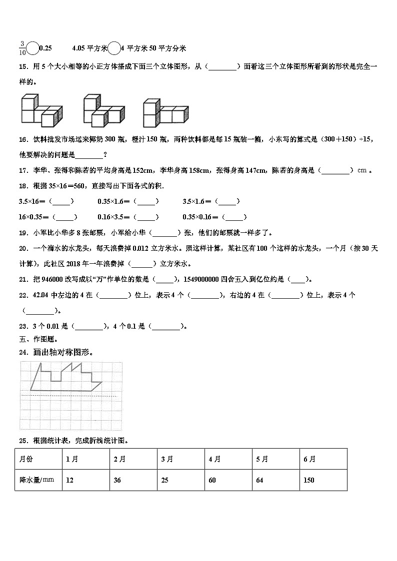 临沂市蒙阴县2022-2023学年数学四年级第二学期期末考试试题含解析第2页