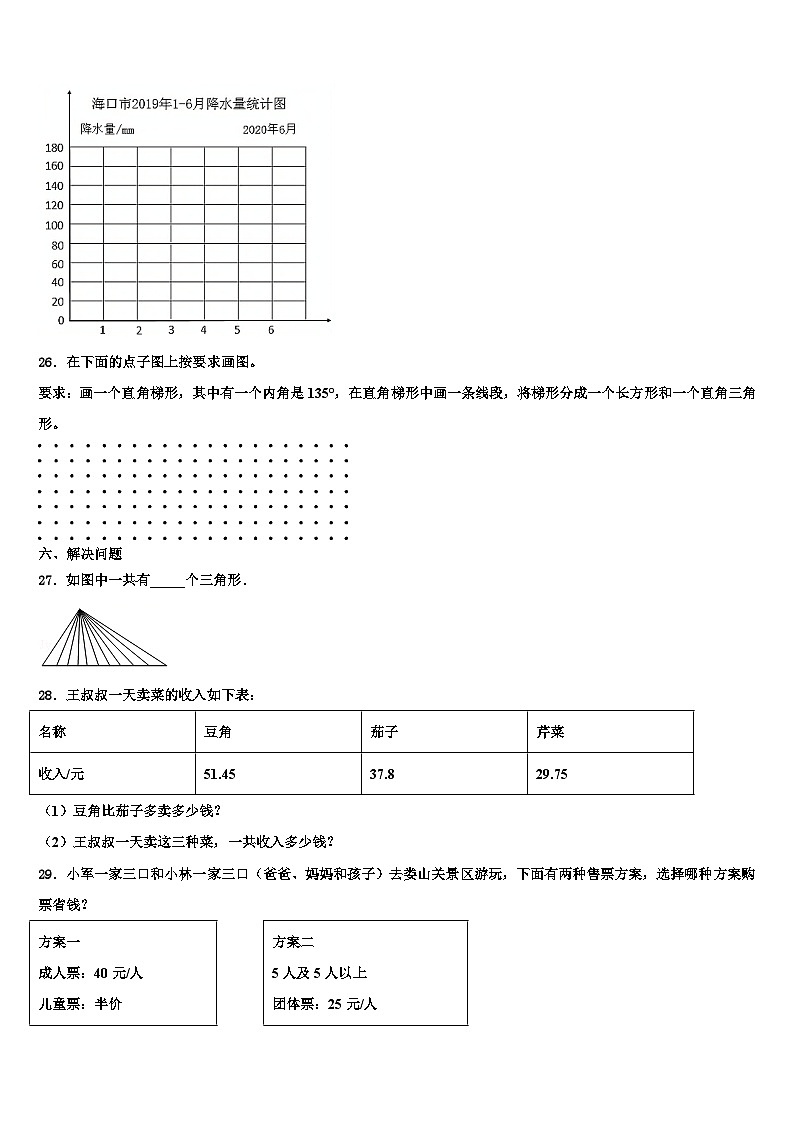 临沂市蒙阴县2022-2023学年数学四年级第二学期期末考试试题含解析第3页