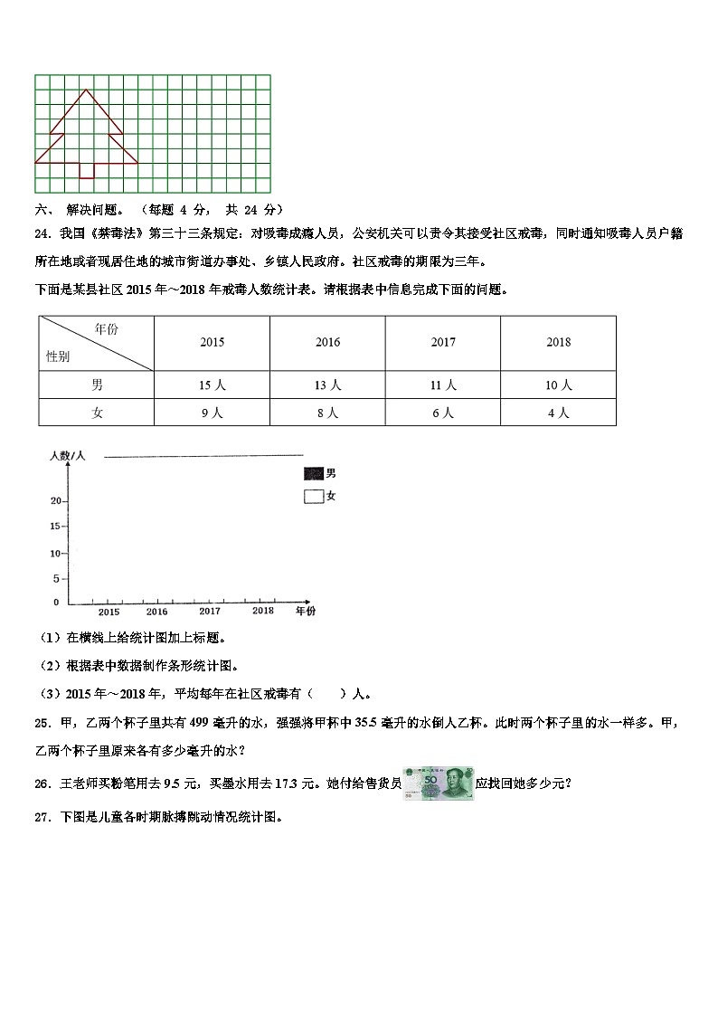 三明市2023年数学四下期末检测试题含解析第3页