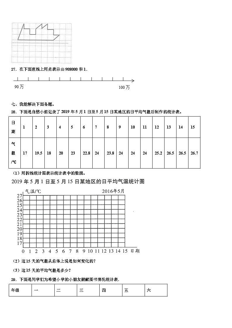 乾县2022-2023学年四年级数学第二学期期末综合测试模拟试题含解析第3页