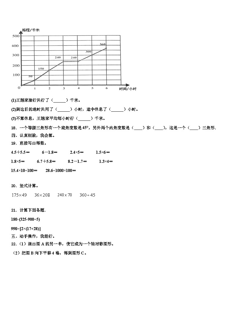 云南省大理白族自治州云龙县2023年数学四下期末调研试题含解析02