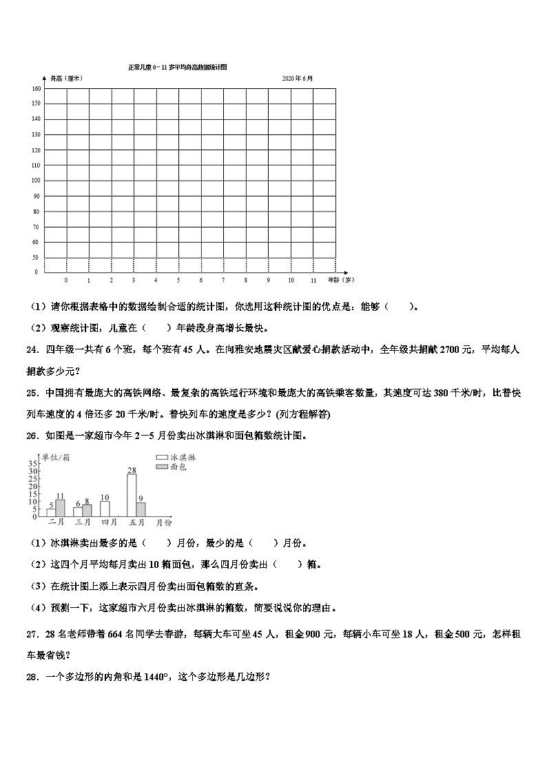 佛山市禅城区2023年数学四年级第二学期期末监测试题含解析第3页