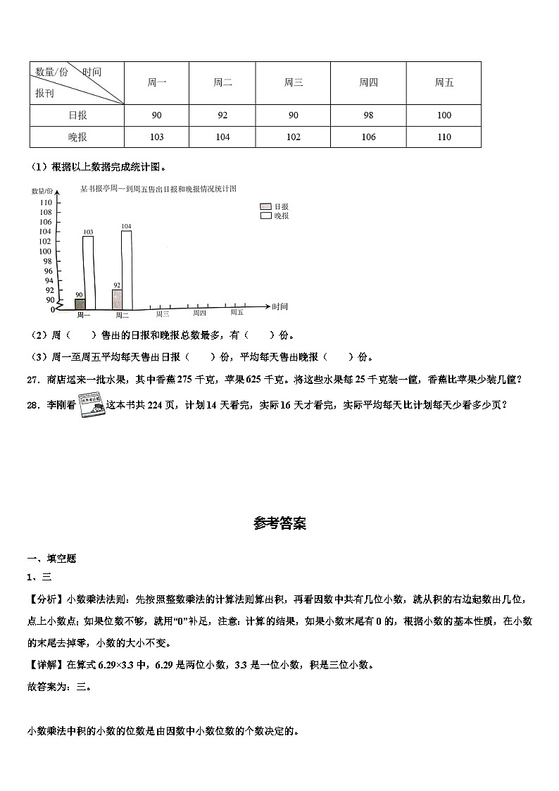 五寨县2022-2023学年数学四下期末检测模拟试题含解析03