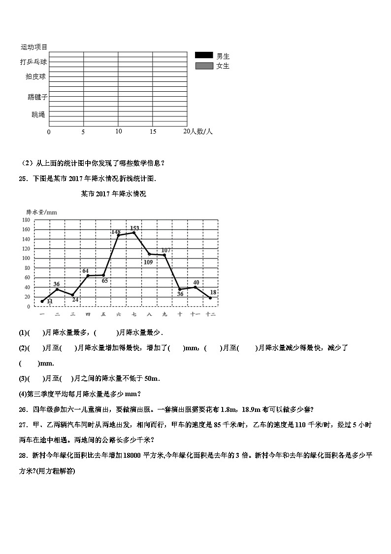 伊春市2023年四年级数学第二学期期末调研试题含解析第3页