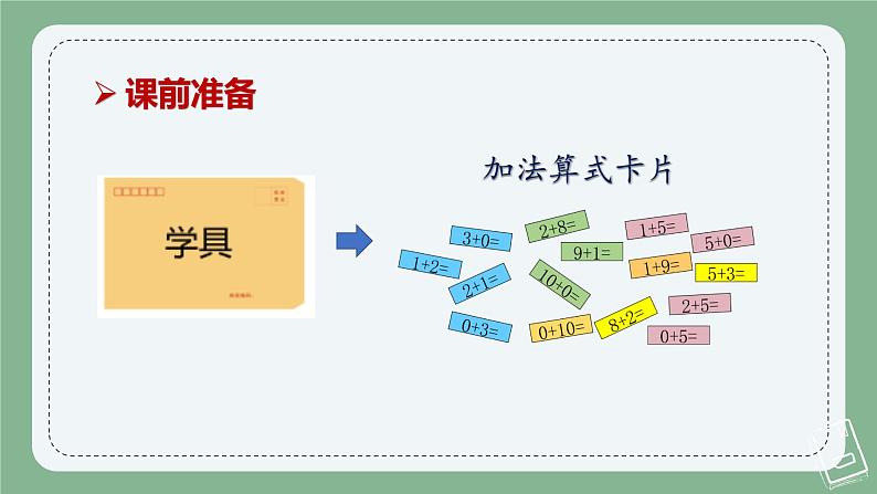 做个加法表 （课件）一年级上册数学-北师大版第1页