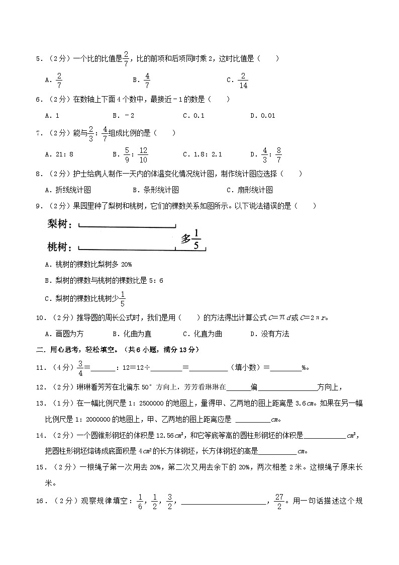 2023年小升初数学【押题卷】（辽宁卷）（含答案）第2页