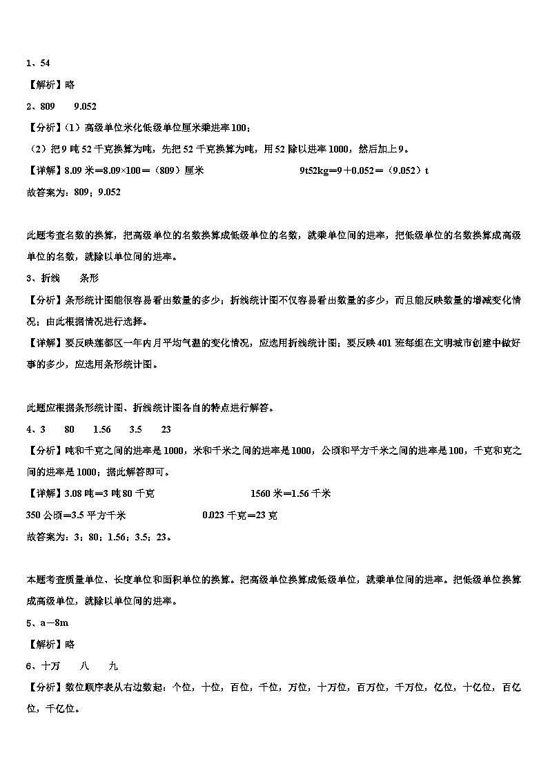 剑河县2023年数学四年级第二学期期末统考试题含解析第3页