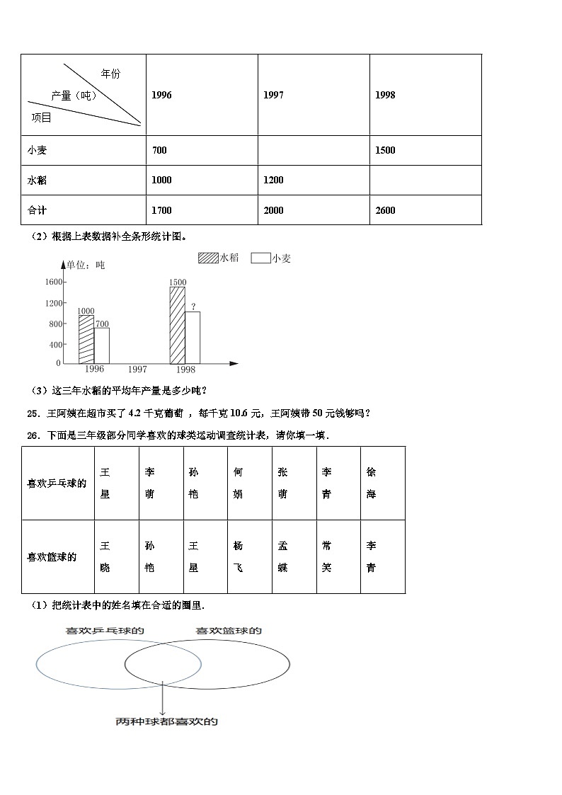 内江市威远县2023年四年级数学第二学期期末考试试题含解析第3页
