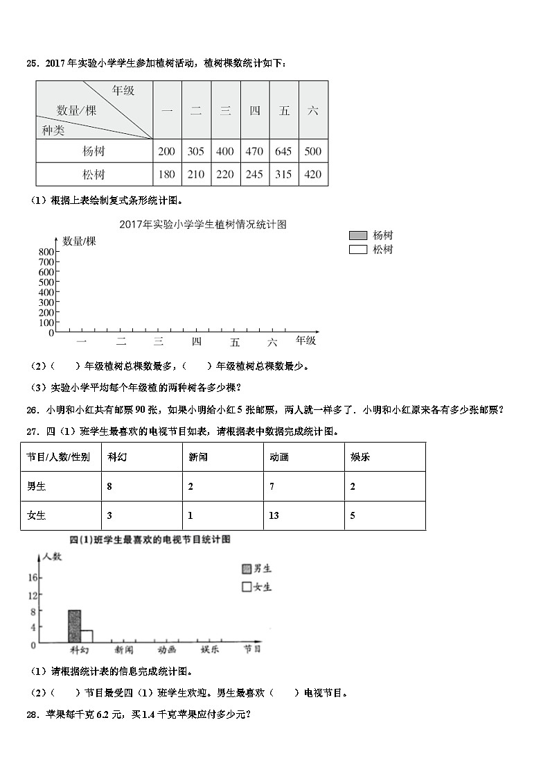 南京市玄武区2022-2023学年数学四年级第二学期期末质量跟踪监视试题含解析03
