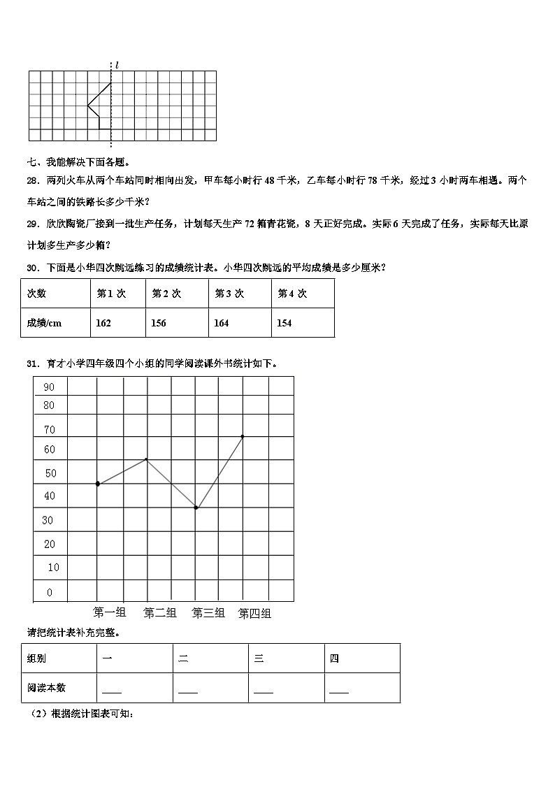 南阳市唐河县2022-2023学年数学四年级第二学期期末教学质量检测试题含解析03
