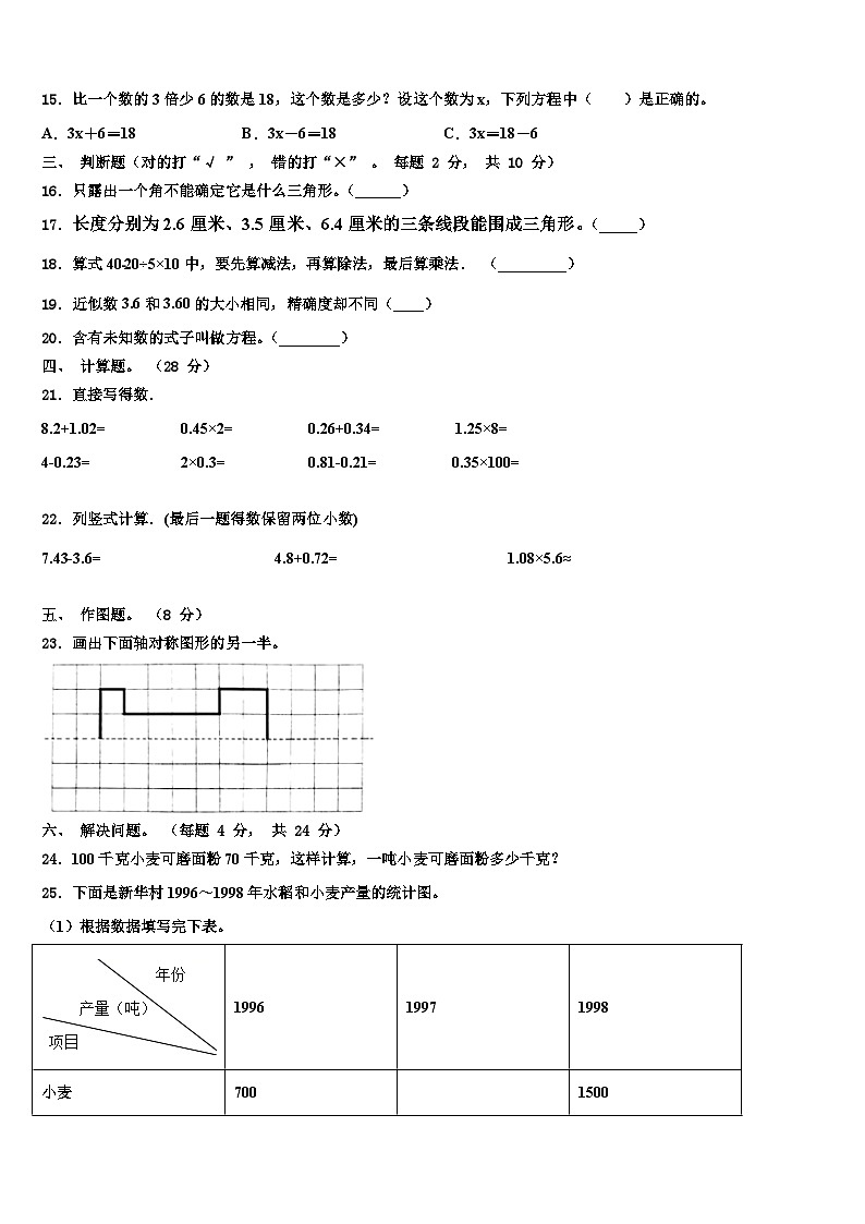厦门市2023年四年级数学第二学期期末学业水平测试试题含解析第2页