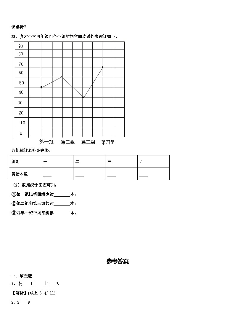 吉林省长春市九台市2023年四年级数学第二学期期末联考试题含解析第3页