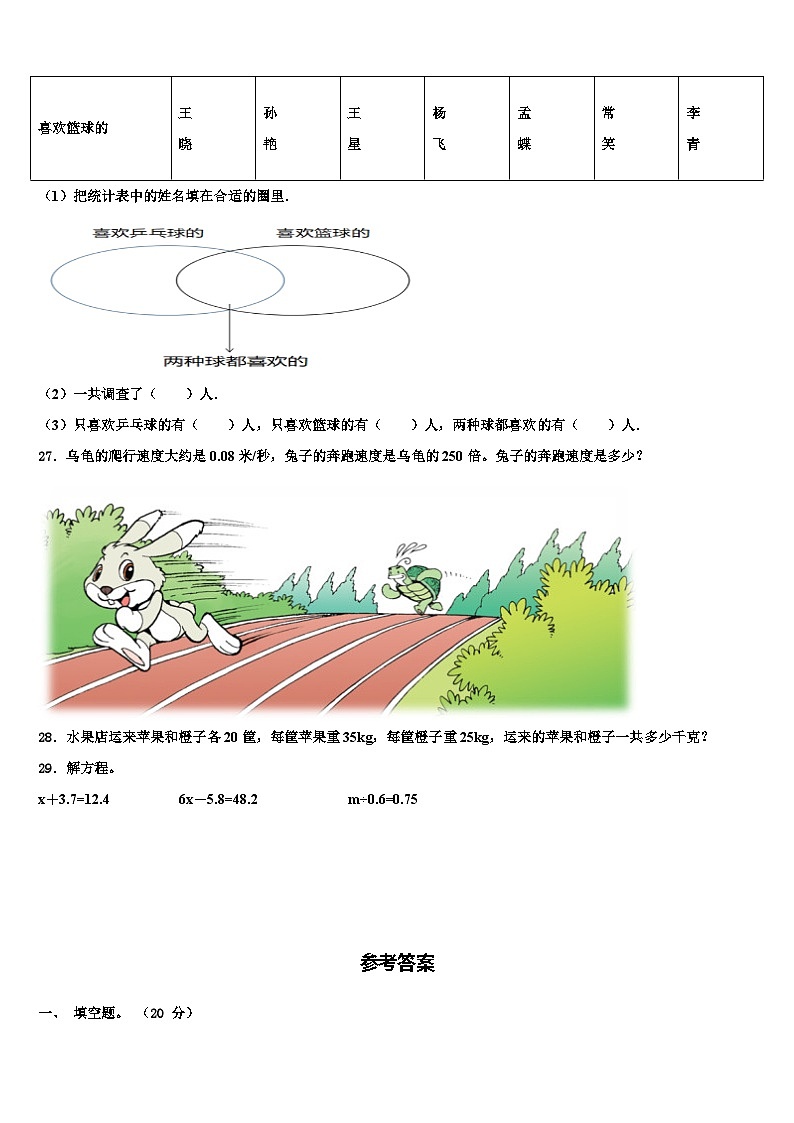 和田地区2022-2023学年数学四年级第二学期期末调研试题含解析第3页