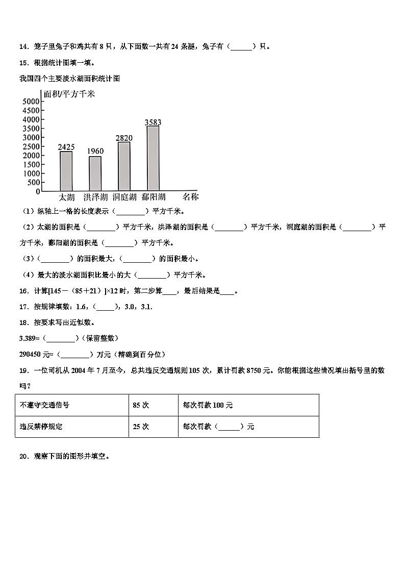 四川省内江市威远县2022-2023学年数学四年级第二学期期末学业质量监测试题含解析第2页