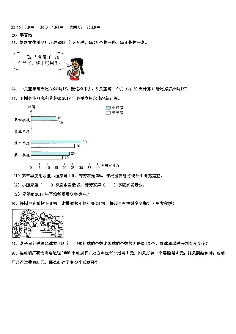 唐山市古冶区2022-2023学年数学四下期末教学质量检测试题含解析03