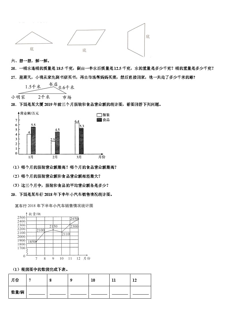 四川省隆昌市2023年四年级数学第二学期期末达标检测试题含解析第3页