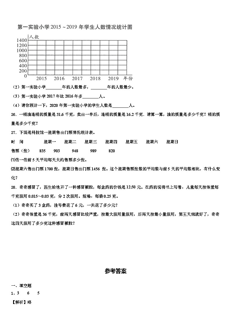 四川省泸州市泸县2023年数学四年级第二学期期末统考试题含解析03