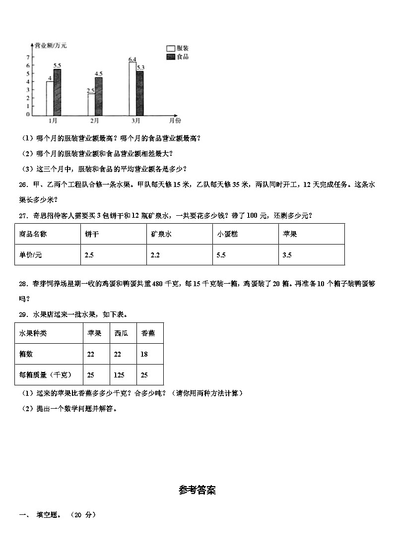 大关县2023年四年级数学第二学期期末调研模拟试题含解析03