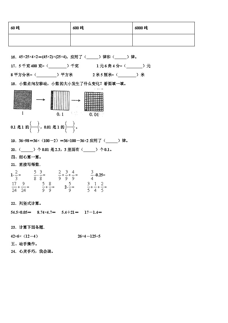 大庆市杜尔伯特蒙古族自治县2023年数学四下期末统考试题含解析第2页