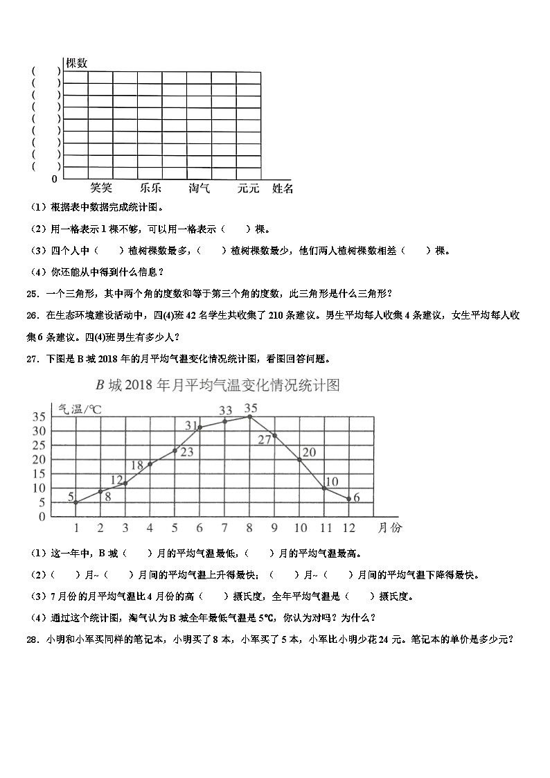 天长市2023年数学四年级第二学期期末综合测试模拟试题含解析03
