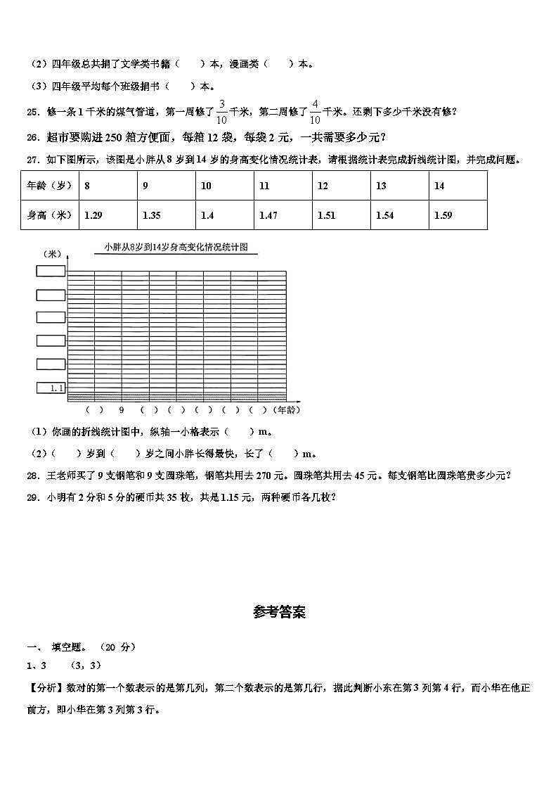 安康市2022-2023学年数学四下期末质量检测试题含解析03
