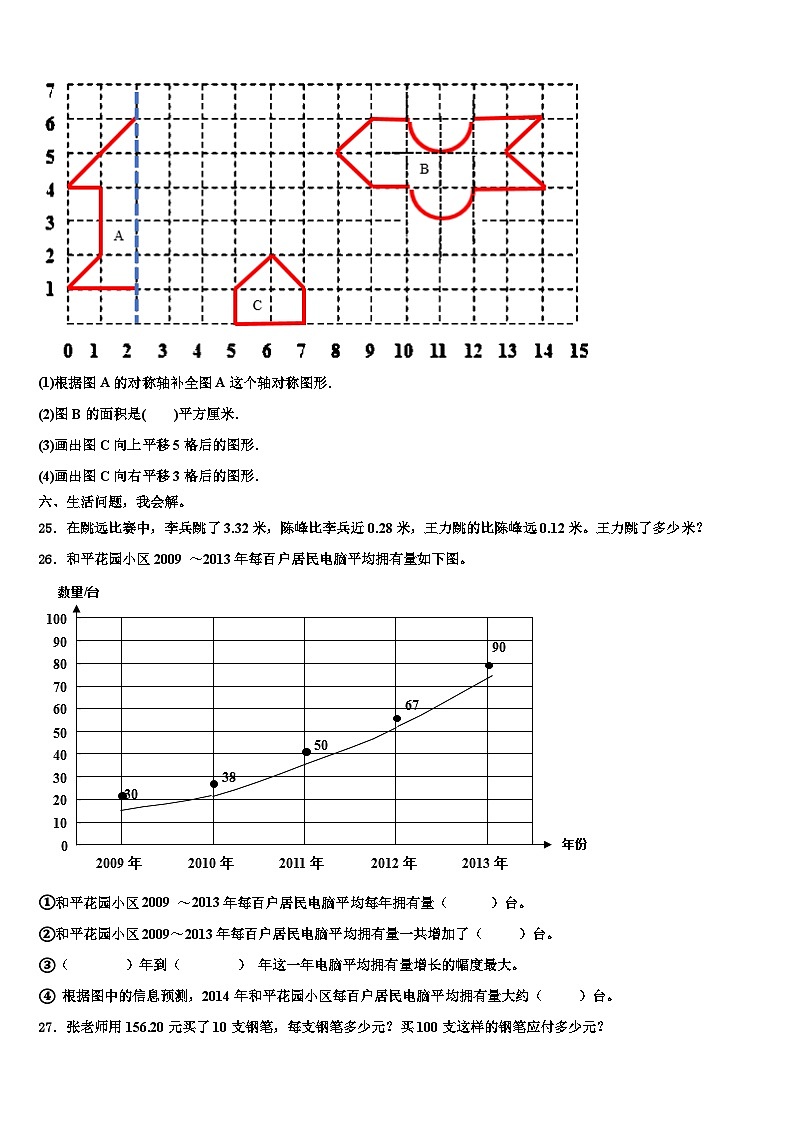宁波市北仑区2022-2023学年四年级数学第二学期期末检测模拟试题含解析03