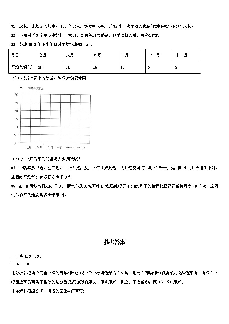 吉安市吉安县2023年四年级数学第二学期期末学业水平测试试题含解析03