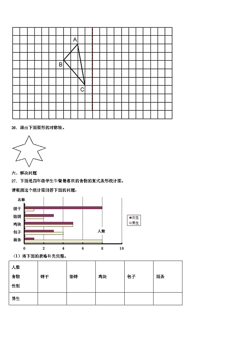大同市矿区2023年四年级数学第二学期期末学业水平测试模拟试题含解析03