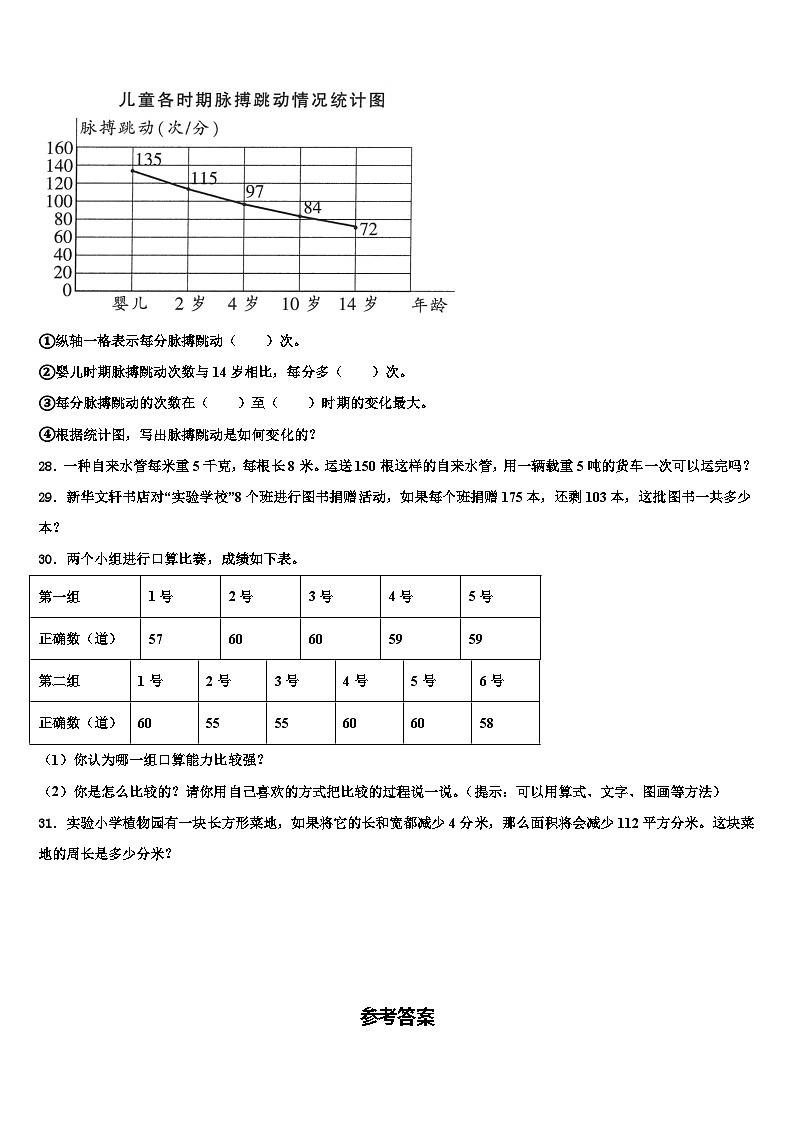 定西地区临洮县2022-2023学年数学四年级第二学期期末调研试题含解析第3页