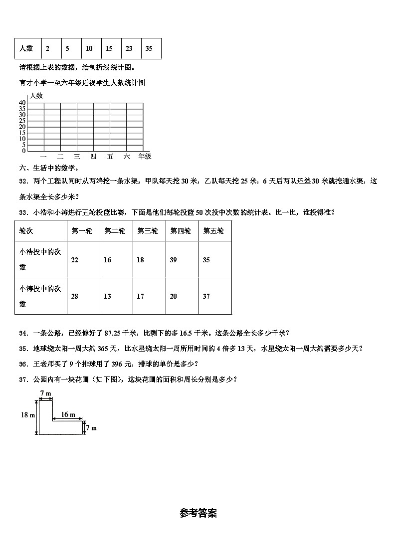 山东省济宁市嘉祥县2023年数学四下期末质量检测模拟试题含解析03