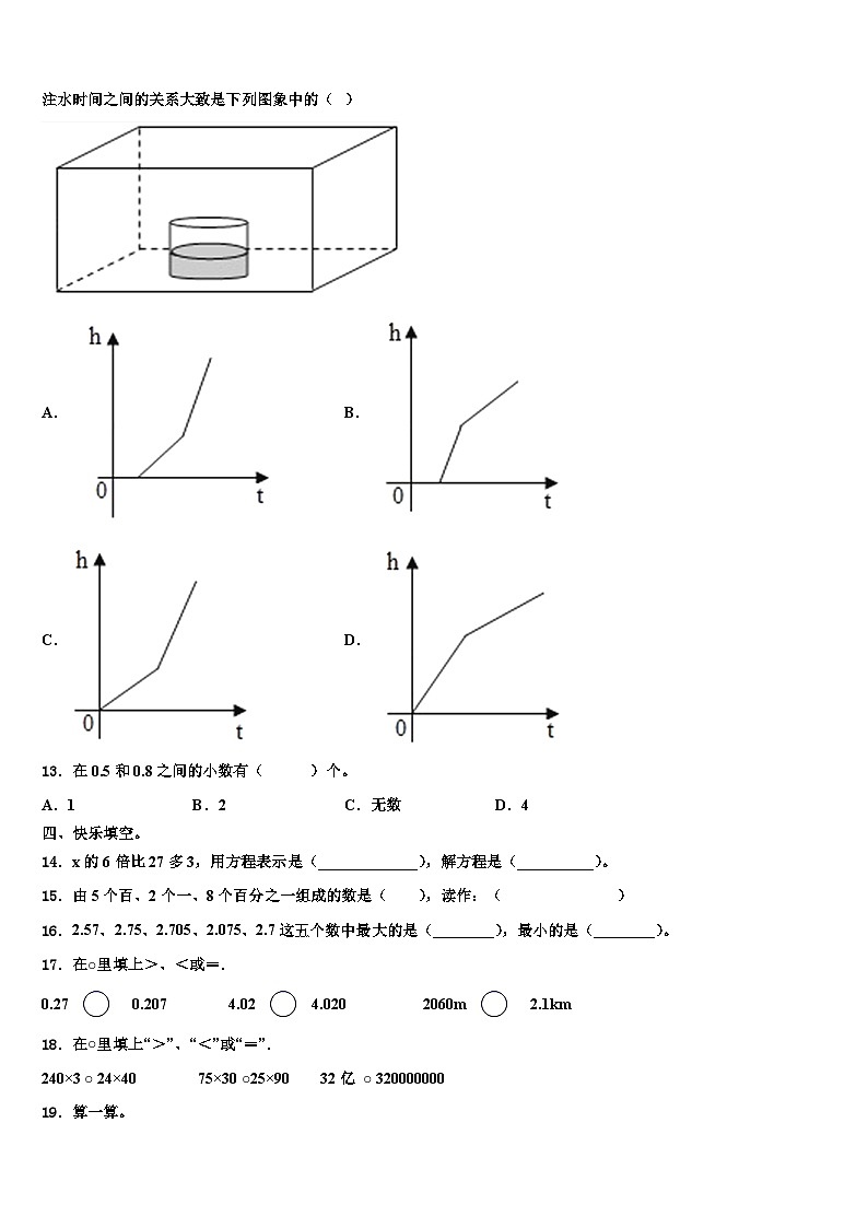 山东省临沂市兰山区2023年数学四年级第二学期期末达标检测模拟试题含解析第2页